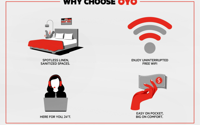 photo 3 of OYO Inn & Suites