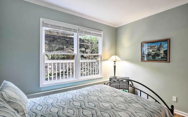 photo 4 of Pet-friendly Mountain Air Condo w/ Balcony & View!